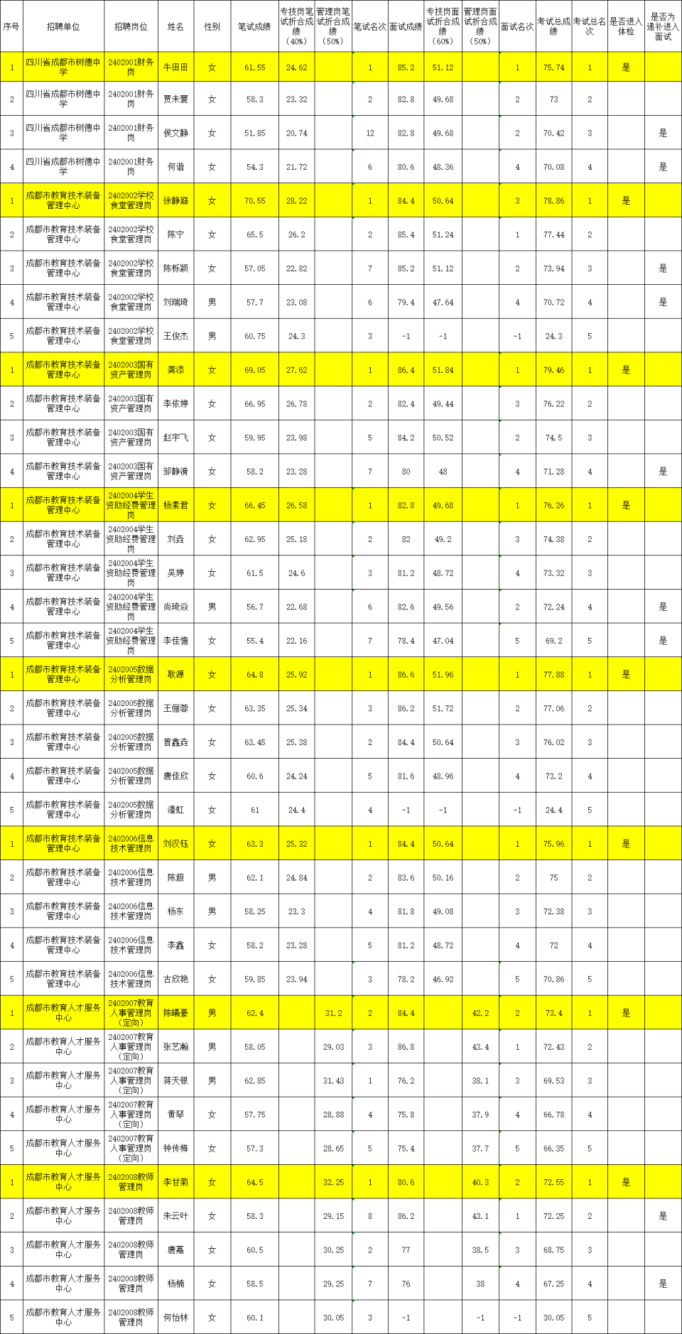 5daf727a3754491cafb1e5041b239163.png